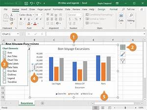 Perfect Excel Chart Legend Not Showing All Series Grid Lines Ggplot2