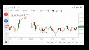 Stock Market Live Chart Youtube