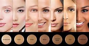 Foundation Colour Chart Makeup Tips Foundation Foundation Color Online