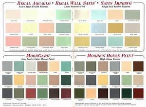 60 Colors From Benjamin Moore 39 S 1969 Paint Palette Retro Renovation