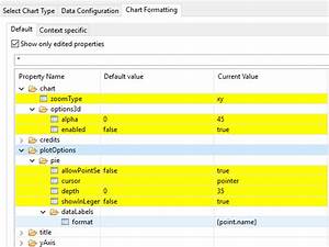 Pochampalli It Labs Tip Html 5 Pie Chart As Html 5 3d Pie Chart In