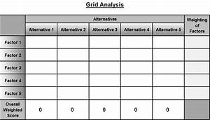 Grid Analysis Tool Discover Your Solutions Llc