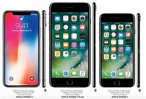 Iphone X How Does Its Size Compare To Earlier Iphones Inverse
