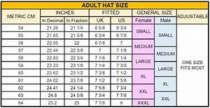 Head Sizes By Age Groups And How To Determine Or Measure Your Head Size