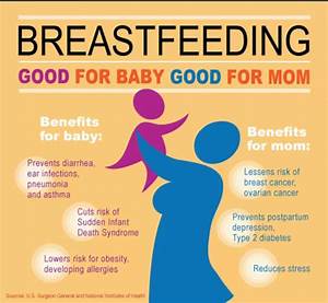 Breast Feeding Is The Best Feeding 23 Advantages To Mother And Baby