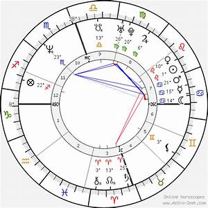 Birth Chart Of Elden Campbell Astrology Horoscope