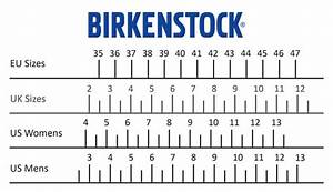 Beantworten Sie Den Anruf Dänemark Entsprechend Birkenstock Style Chart