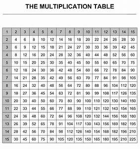 Printable Multiplication Chart 20x20 Printablemultiplication Com