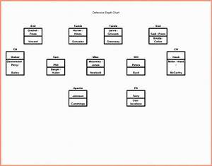 Free Football Depth Chart Template Excel