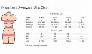 Need Advice With Swimwear Sizes This Might Help Swimwear World