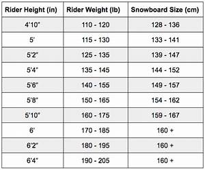 Snowboard Size Chart Women 39 S