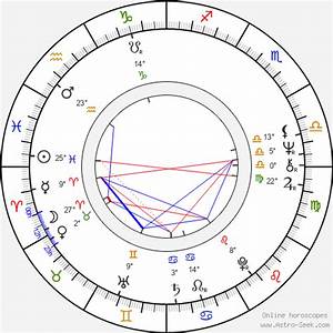 Birth Chart Of Moris Issa Astrology Horoscope