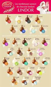 See 39 S Candy Truffle Identification Chart