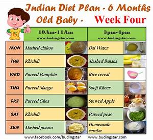 Pin On Weaning Foods Ideas For Babies