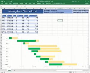 Gantt Chart In Excel How To Free Template Online Gantt Chart