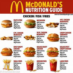 mcdonald 39 s menu nutrition guide how healthy is mcdonald 39 s fast