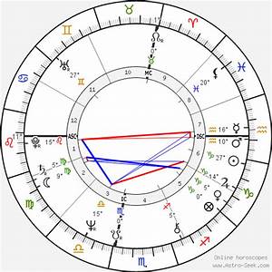 Birth Chart Of Andy Kaufman Astrology Horoscope