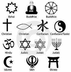 The Religion Facts Quot Big Religion Chart Quot Is An Attempt To Summarize All