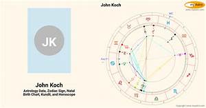 John Koch S Natal Birth Chart Kundli Horoscope Astrology Forecast