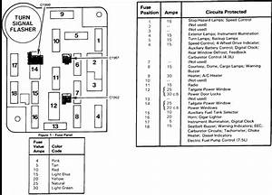 2003 F250 Fuse Box Diagram