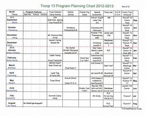 Annual Plan Troop 13 Ipswich Massachusetts