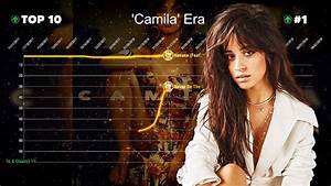 Camila Cabello Billboard 100 Chart History 2015 2020 Youtube