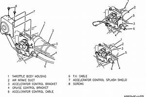 Wiring Diagram For 92 Chevy Cavalier