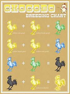 Chocobo Chart By Paterack On Deviantart