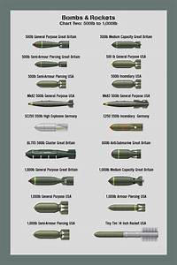 Bombs Size Chart 2 By Ws Clave On Deviantart