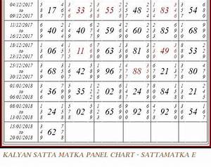 Videos Matching Kalyan 3ank Chart 13 And Chart Kalyan Chart Record