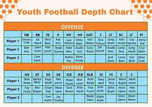 Free Football Depth Chart Template Download In Pdf Illustrator