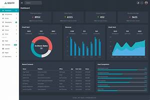Appzia Responsive Admin Dashboard Template By Themesdesign Codester