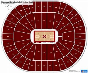 humphrey coliseum seating chart rateyourseats com