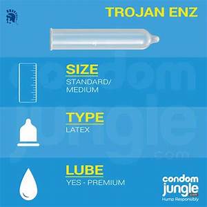 Trojan Enz Armor Spermicidal Condoms Reviews Extra Lubricated Size