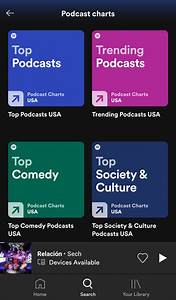 Spotify Adds New Podcast Charts We Dive In Rain News