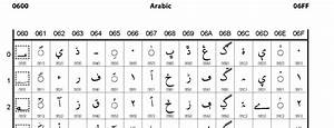 0600 Arabic