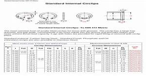 Standard Internal Circlips Din 472 Standard Internal Circlips Din