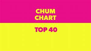 The Chum Chart Top 40