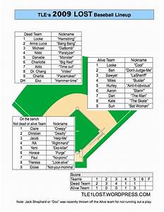 Baseball Depth Chart Template Excel Best Of Baseball Position Sheet