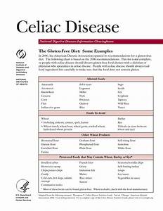 Celiac Disease List Of What To Avoid Eating Autoimmune Lupus Celiac