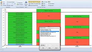 Man Machine Chart Creation Youtube