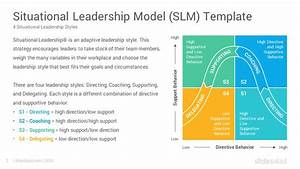 Situational Leadership Powerpoint