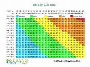 height and weight charts by age how to measure your child 39 s growth