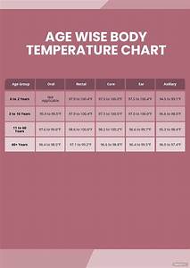 Temperature Conversion Chart Pdf Template Net