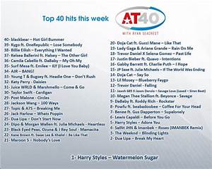 At 40 Top 40 Hit Charts Ryan Seacrest Free Download Borrow And