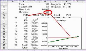 11 Cost Volume Profit Graph Excel Template Excel Templates