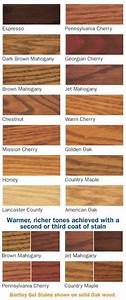 Lancaster County American Oak Wattyl Wood Gel Colour Chart Gel