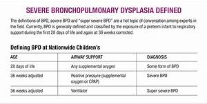 Thriving After Severe Bronchopulmonary Dysplasia Pediatrics Nationwide