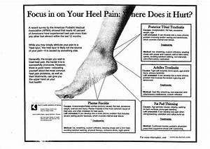 Foot Heel Diagnosis Chart