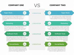 Company Comparison Chart Powerpoint Template